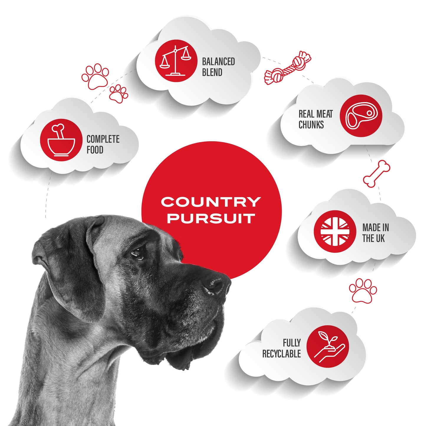 Muesli Moist Mix Adult Dry Dog Food - 95noo5