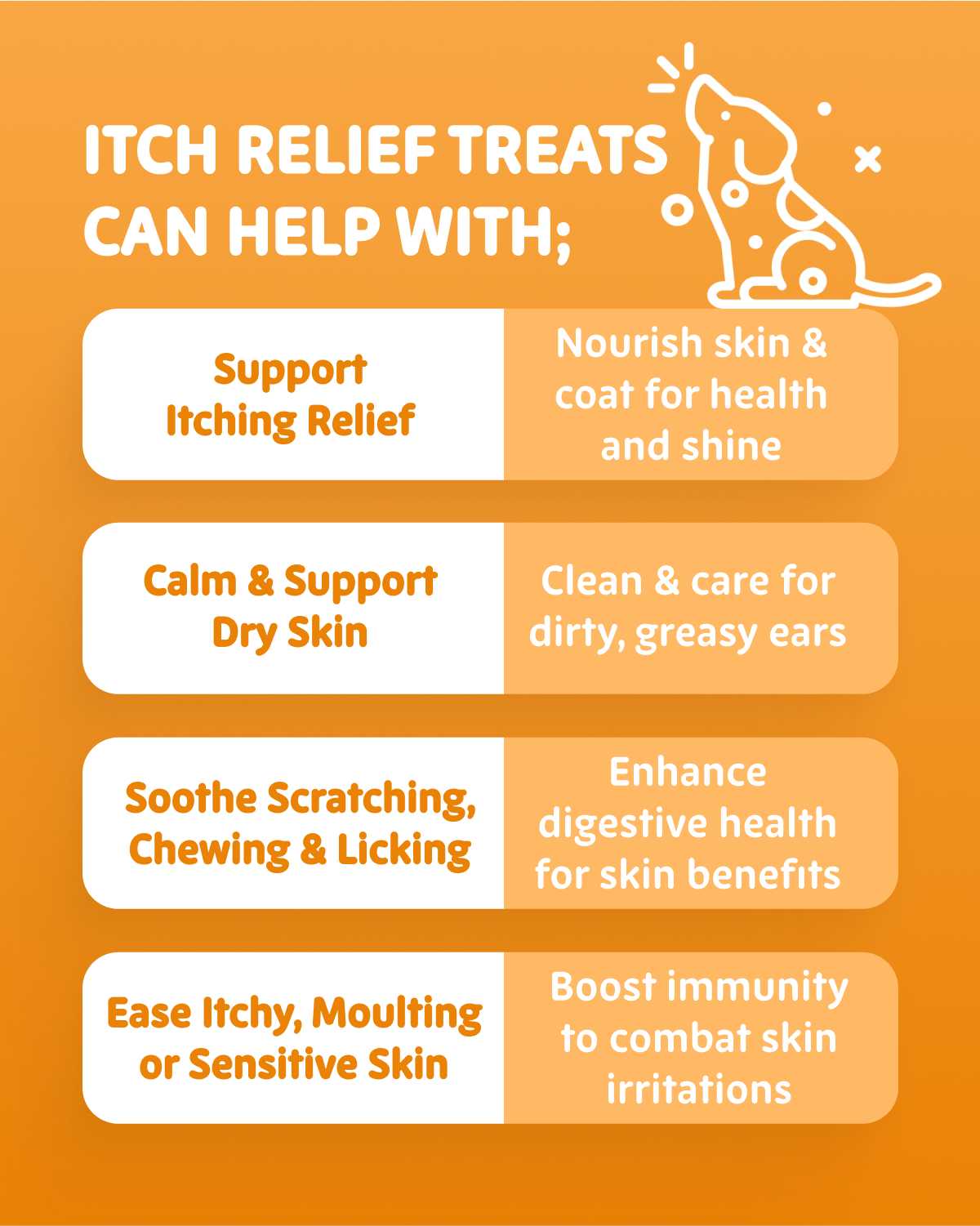 Itch Relief Treats - 95noo5