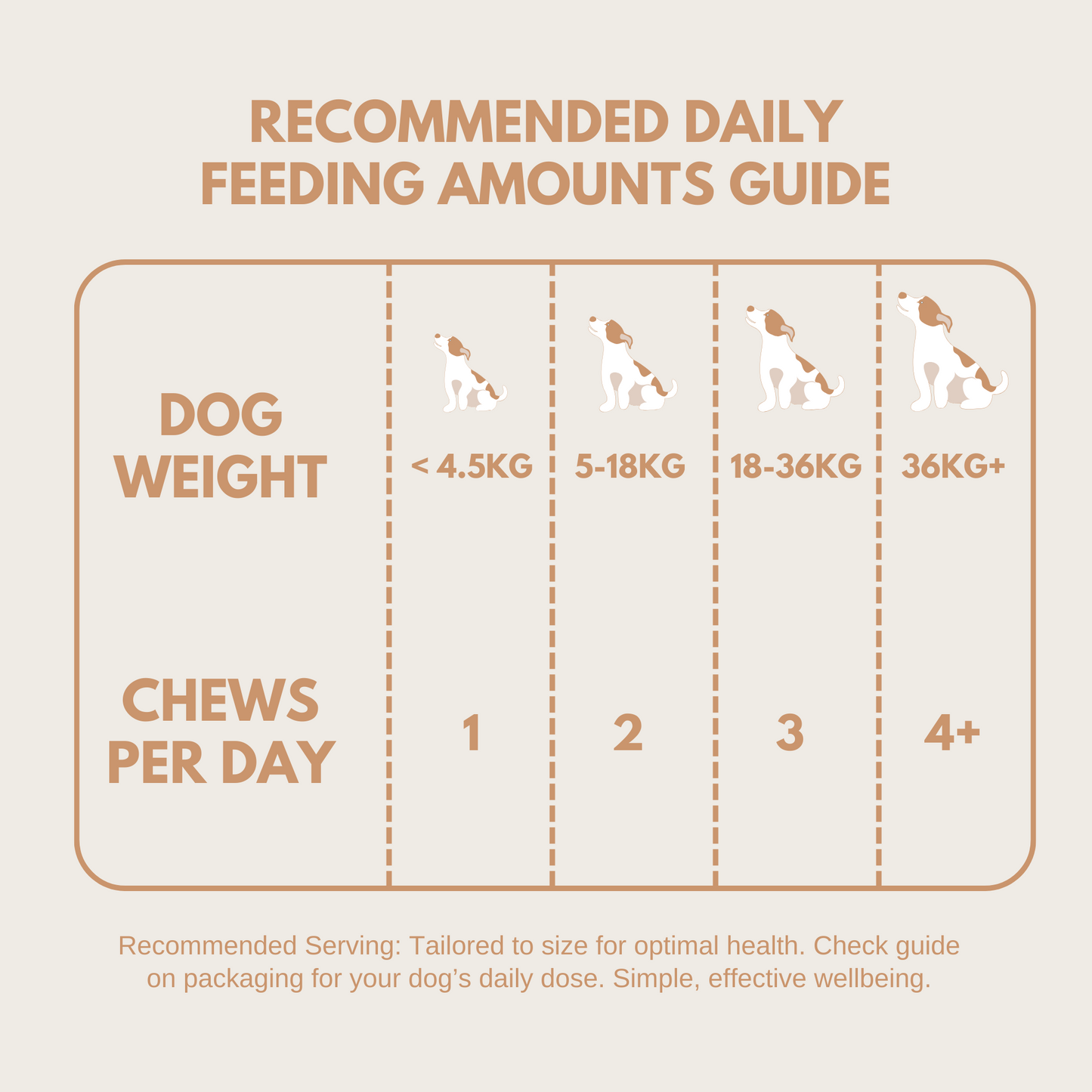 Multivitamin Treats - 95noo5