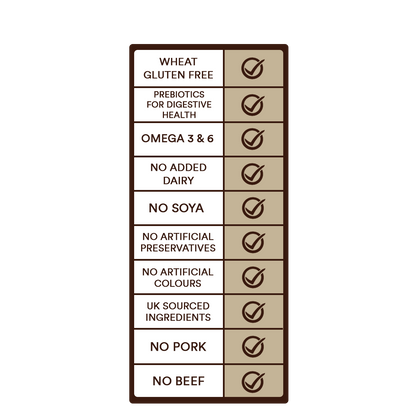 Premium Chicken & Rice Adult Dry Dog Food - 95noo5